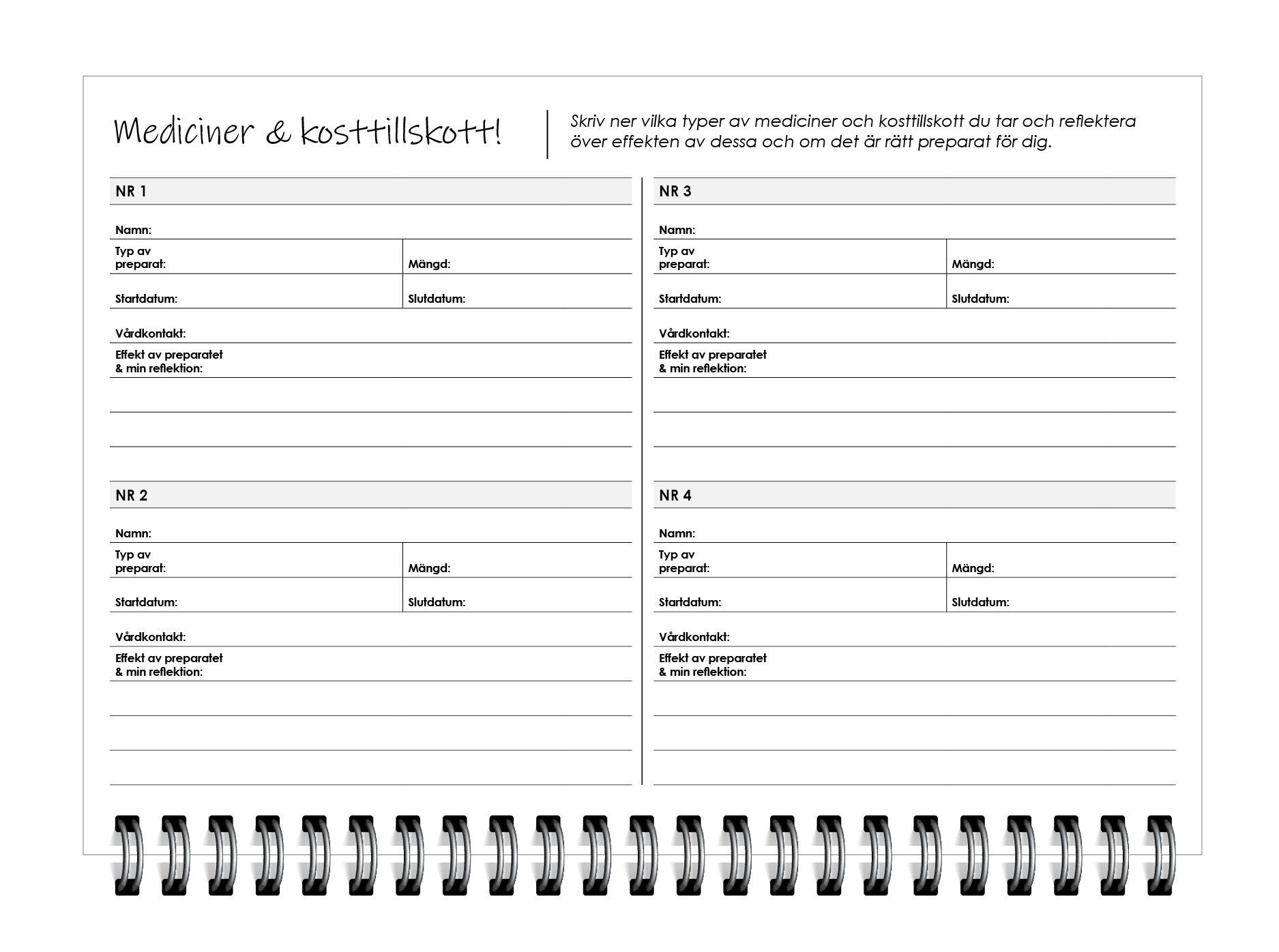 Klimakterieboken, översikt av dina mediciner och kosttillskott